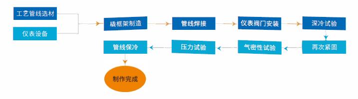 1572414284775890.jpg QQ截圖20191030134434.jpg