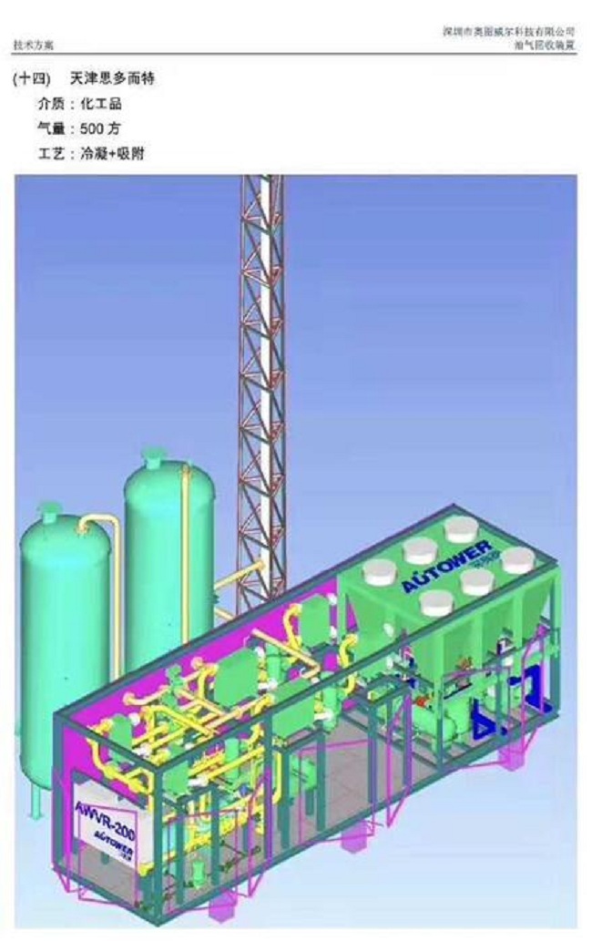 火車鶴管在鶴管的基礎(chǔ)上更完善